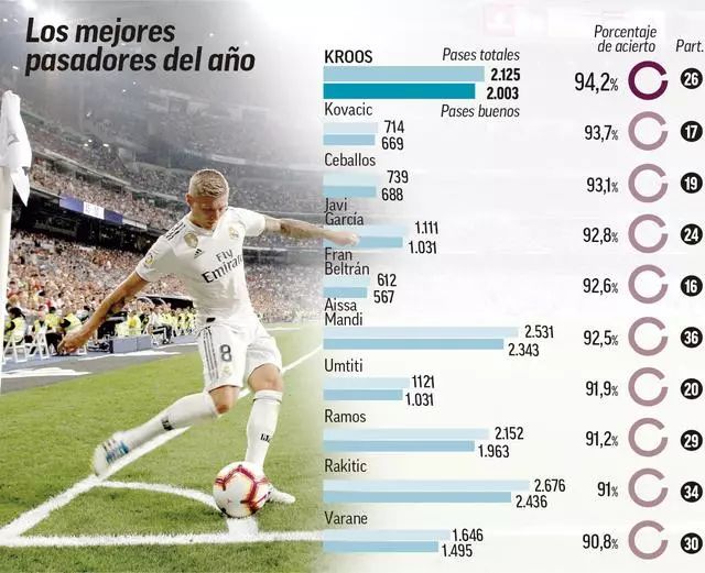 上创下新的 上创下新的